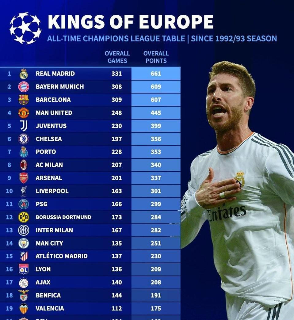 国际米兰与佛罗伦萨关键战对排名影响分析
